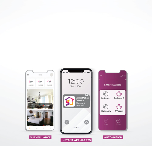 Smarthome Banner