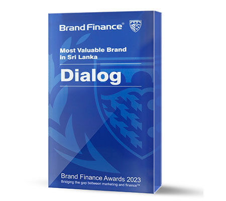 Brand Finance 2023